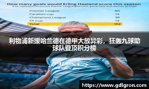 利物浦新援哈兰德在德甲大放异彩，狂轰九球助球队登顶积分榜