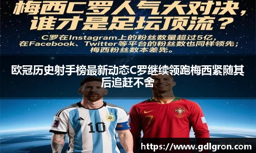 欧冠历史射手榜最新动态C罗继续领跑梅西紧随其后追赶不舍