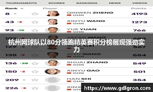 杭州网球队以80分领跑精英赛积分榜展现强劲实力
