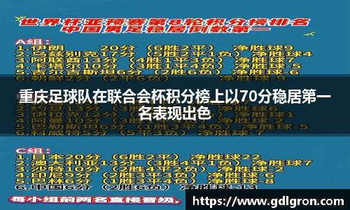 重庆足球队在联合会杯积分榜上以70分稳居第一名表现出色