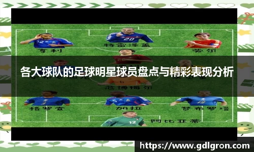 各大球队的足球明星球员盘点与精彩表现分析